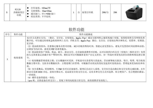 智能餐飲管理系統合作方案 革新餐飲管理，提升運營效率